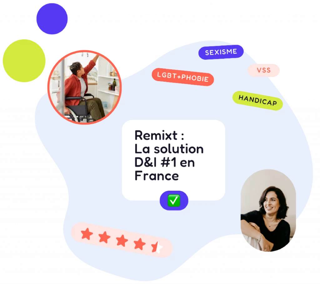 Remixt : La solution D&I #1 en France