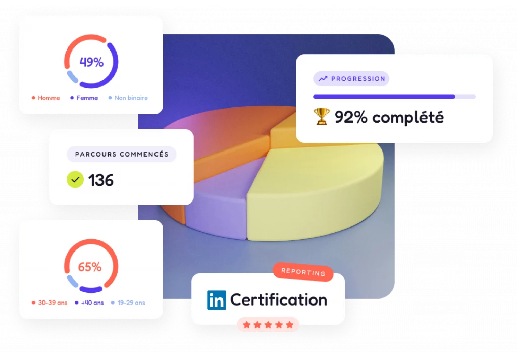 Statistiques et certifications